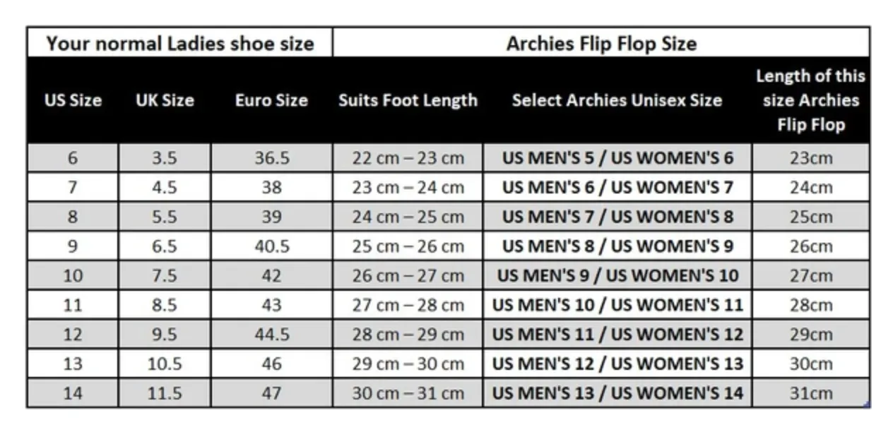 Arch support flip flops in tan