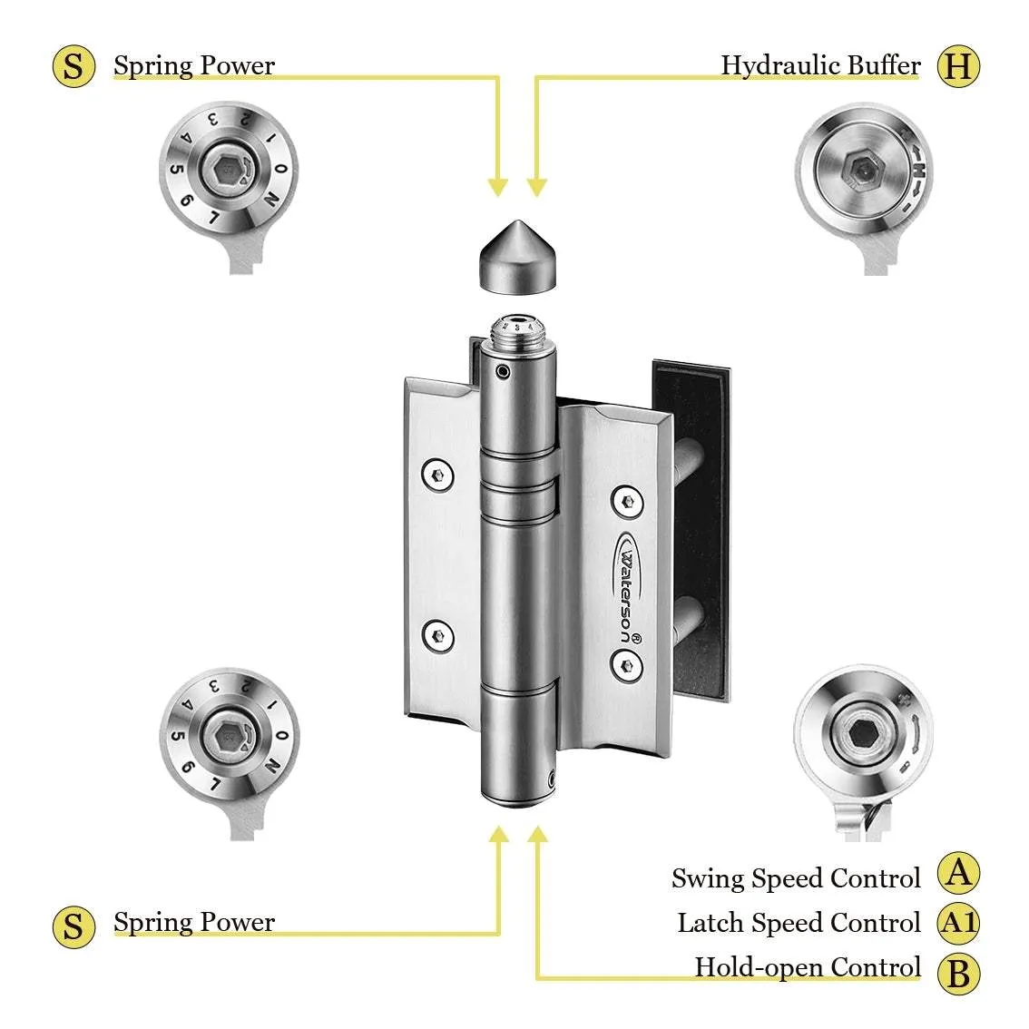 Hydraulic Gate Closer | Exterior Soft Closing Gate Closer | 6ft | SS304 | K51MP-B2 | 2 Pack