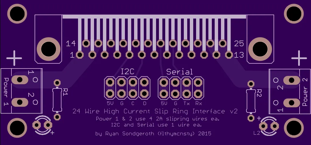Slip Ring Interface - High Current